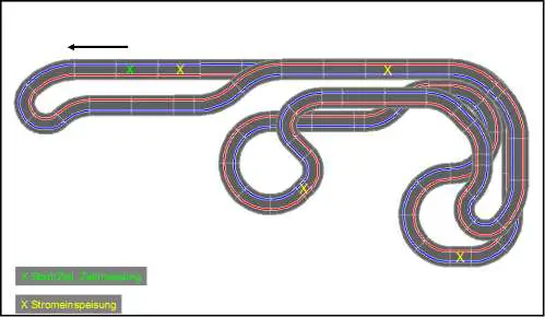 Slotcarbahn Streckenvorschläge