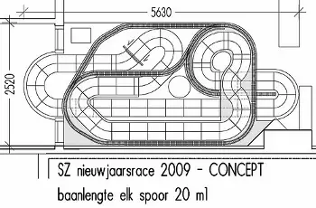 Slotcarbahn Streckenlayout