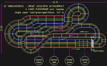 Fleischmann Autorennbahn Streckenvorschläge